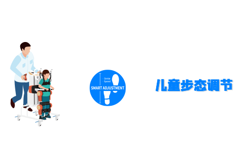 矯正異常步態(tài)