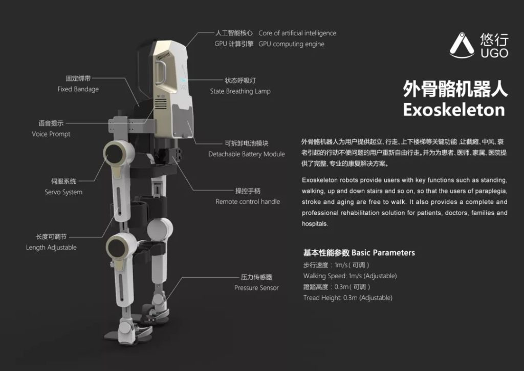 康復(fù)機(jī)器人風(fēng)口漸開，唯有攻堅(jiān)克難方迎廣闊前景